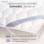 Наматрасник SONNO EUPHORIA 200х180