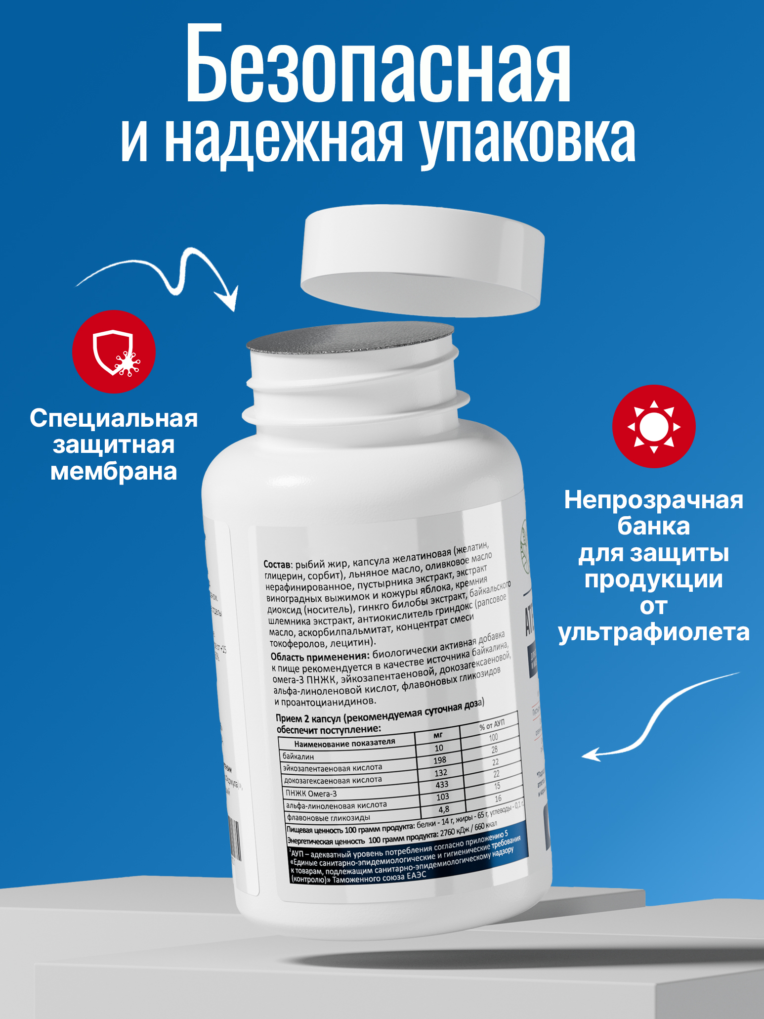 Витамины для сердца и сосудов Green Leaf Formula для мозга и нервной системы для спорта 790 мг 60 капсул - фото 13
