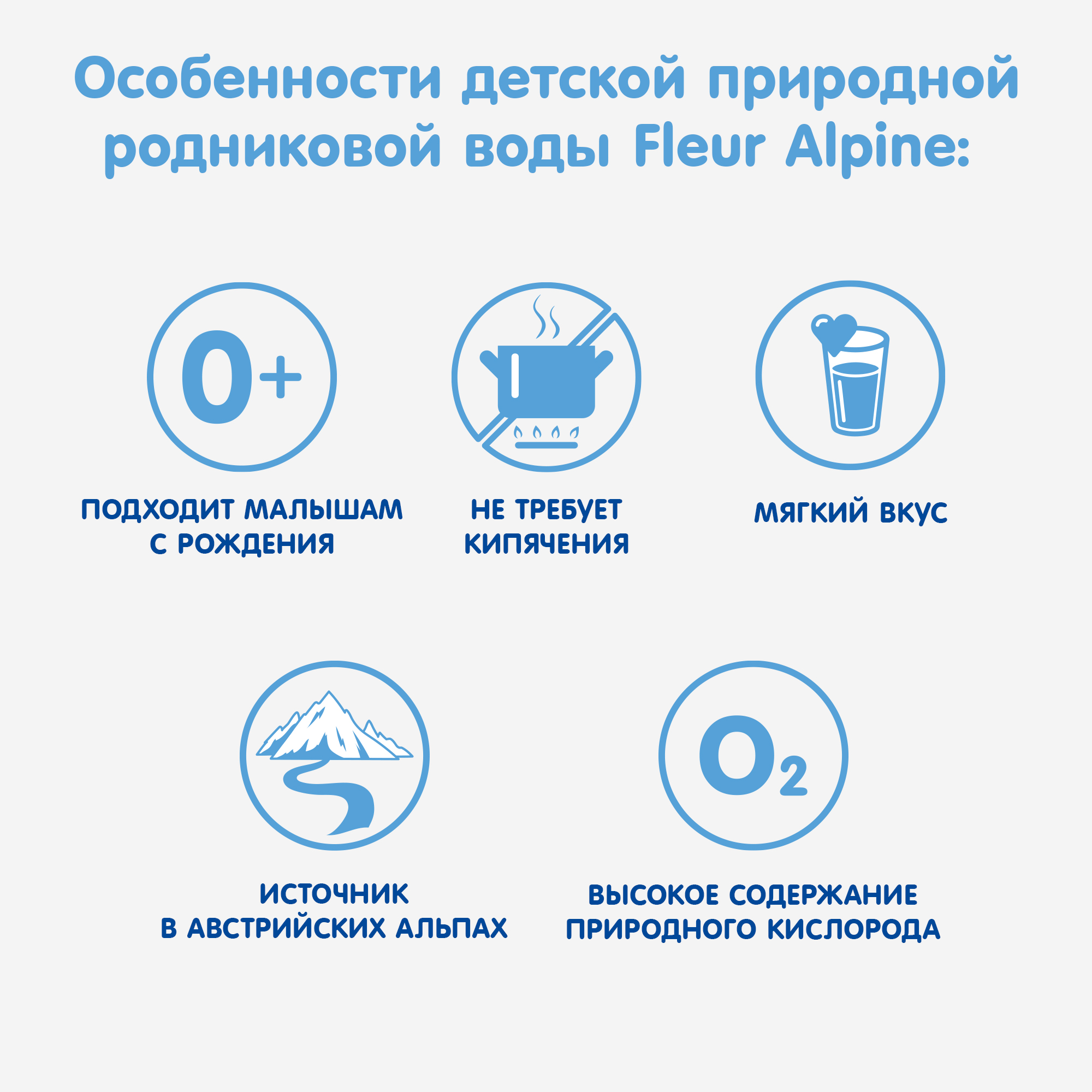 Вода питьевая Fleur Alpine 0.25л с 0месяцев в ассортименте - фото 4