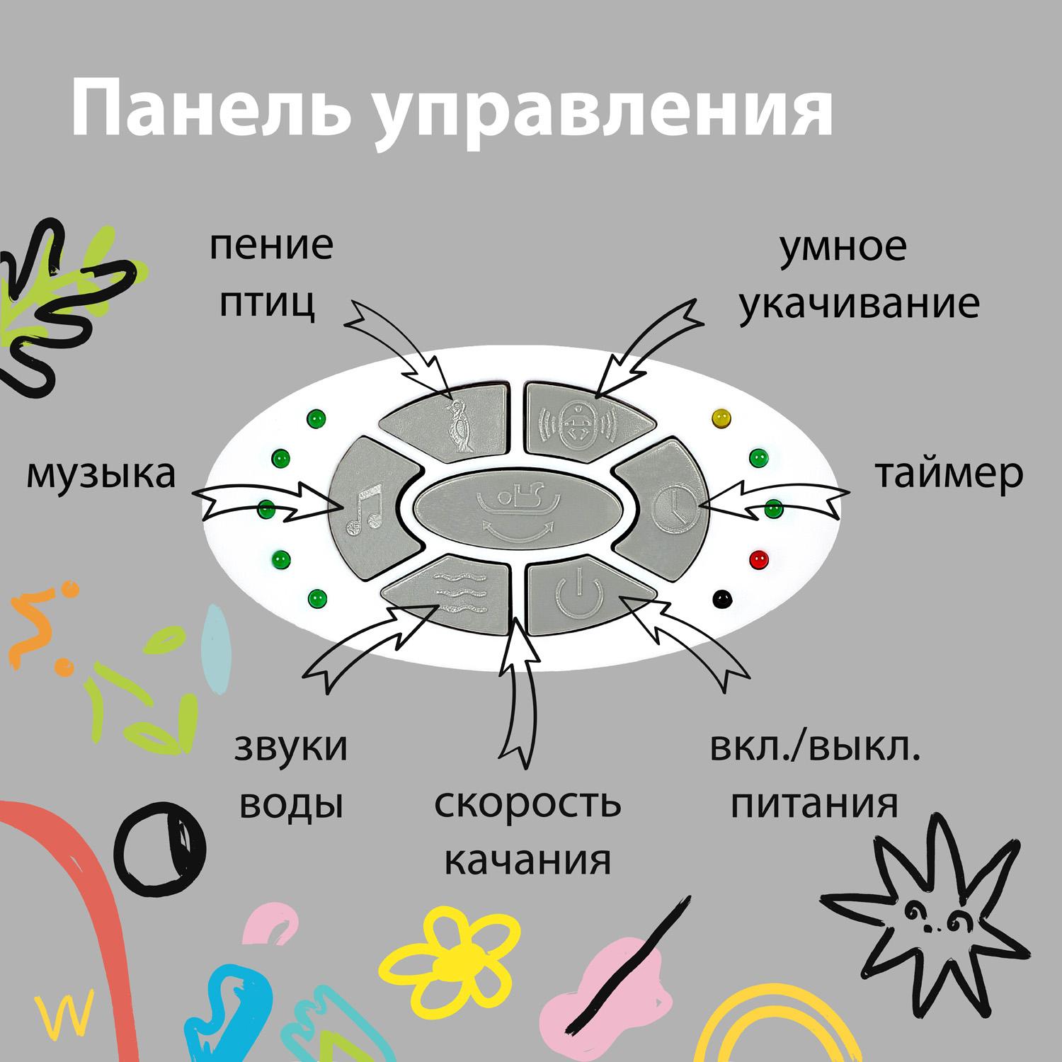 Детские электрокачели для новорожденных Nuovita Degno D1 - фото 15
