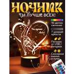 Ночник Светофей Гимнастка