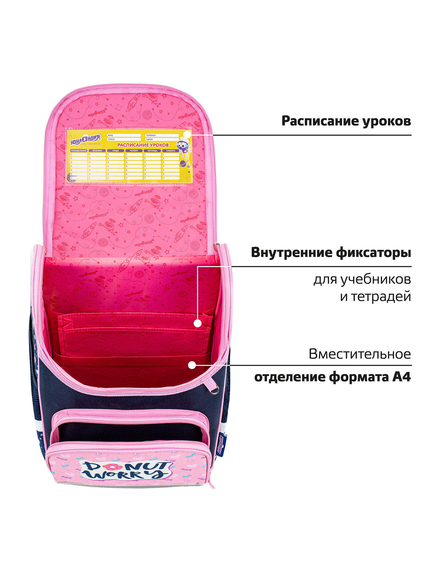 Рюкзак Юнландия сладкоежка - фото 7