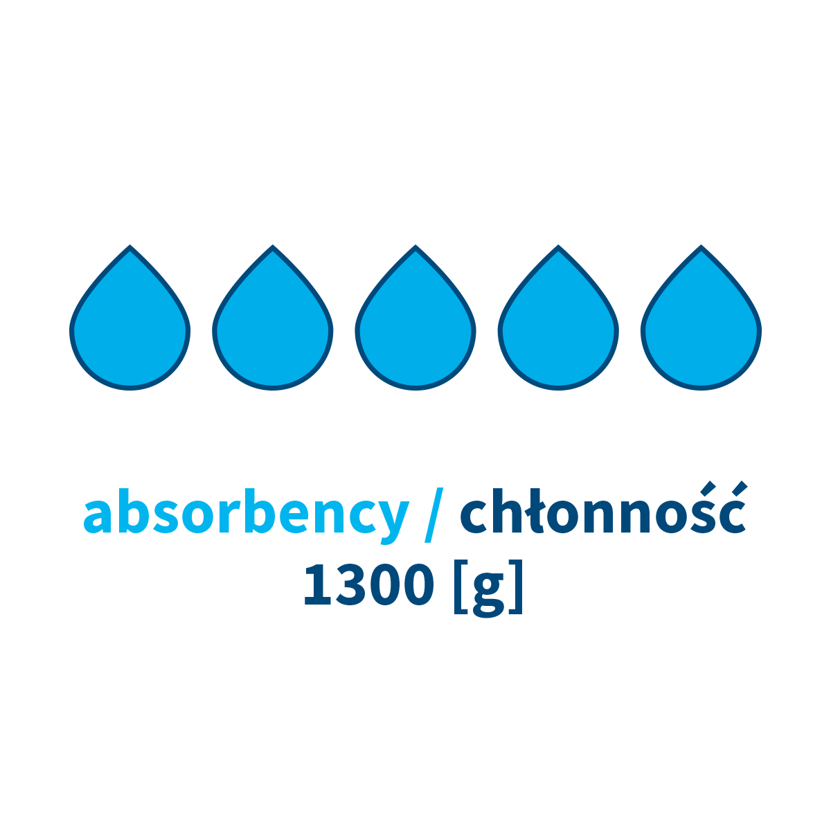 Пелёнки одноразовые Babyono 40х60 см 10 шт. - фото 11