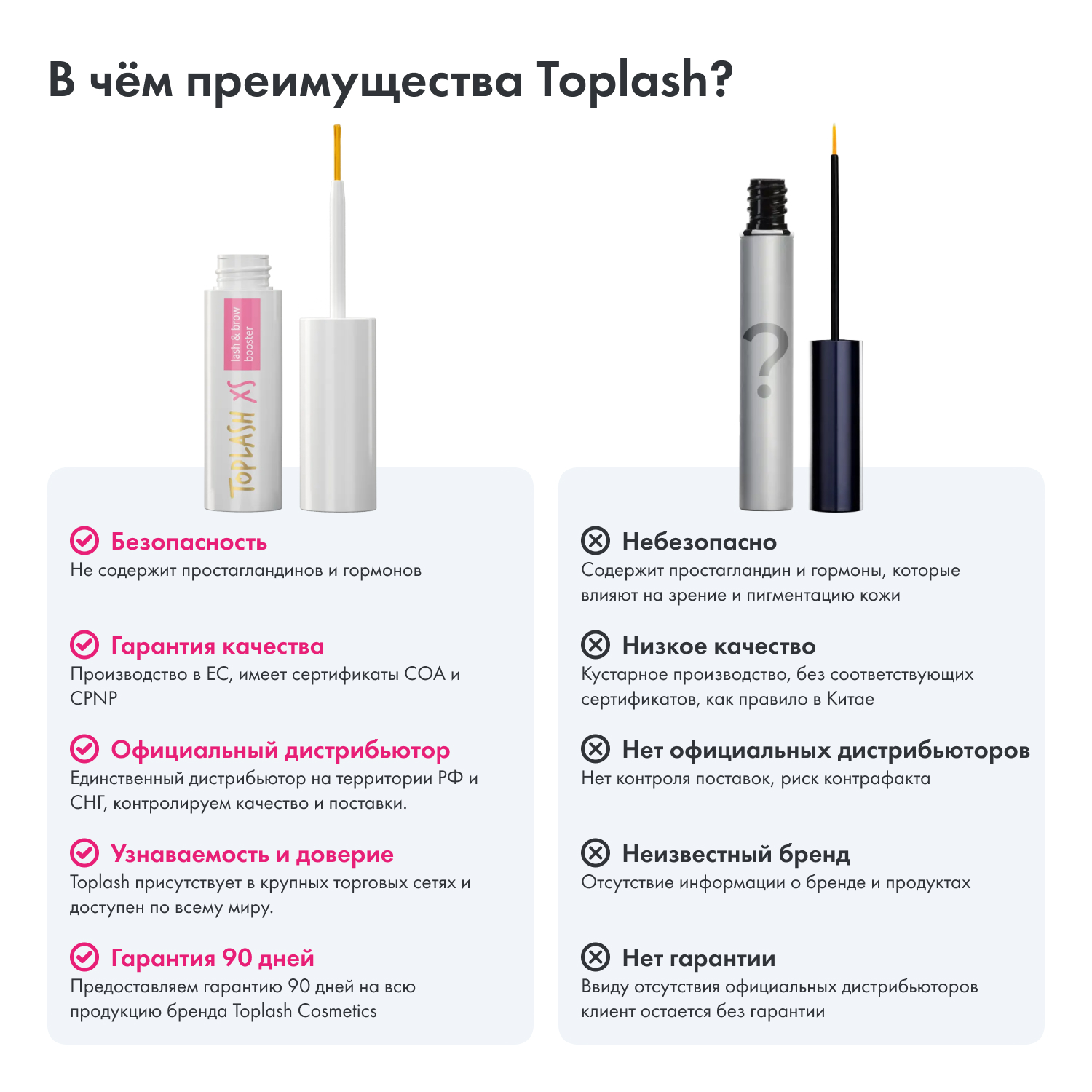 Сыворотка для роста ресниц Toplash lash and brow booster - фото 5