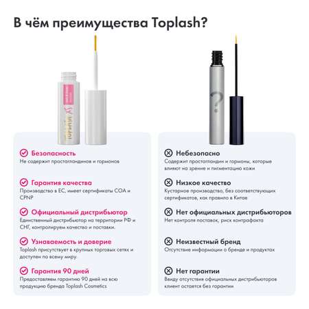 Сыворотка для роста ресниц Toplash lash and brow booster