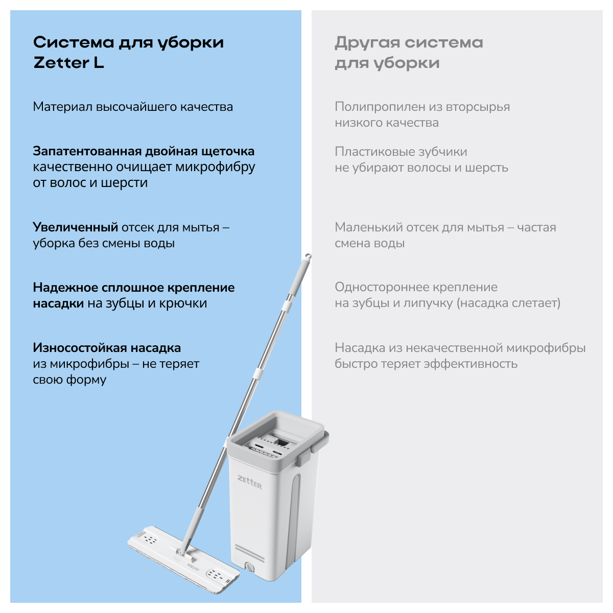 Система для уборки Zetter L 13 л - фото 9