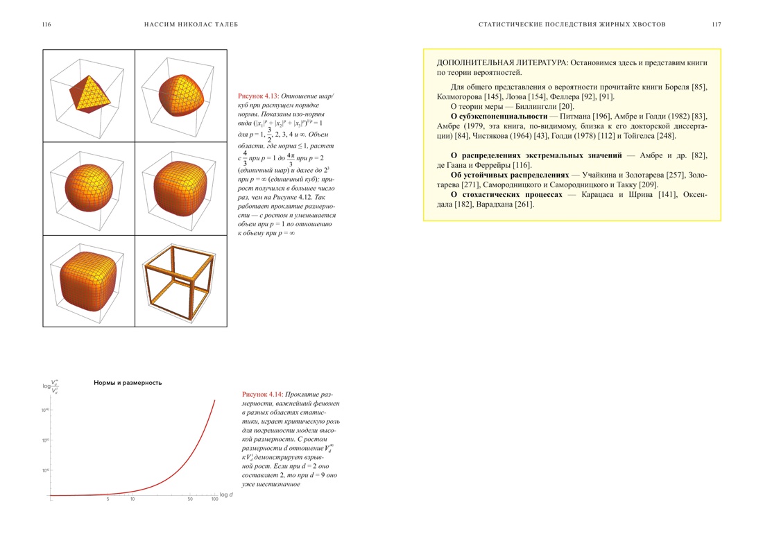 Книга КОЛИБРИ Талеб Статистические последствия жирных хвостов Ком. с ежедневником INCERTO - фото 21