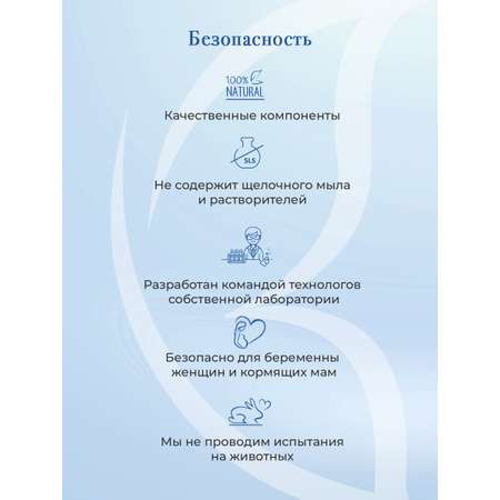 Шампунь KLEONA 250 мл