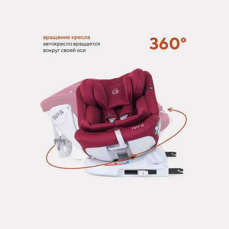 Автокресло Rant Nitro Isofix 0+/1/2/3 (0-36 кг)