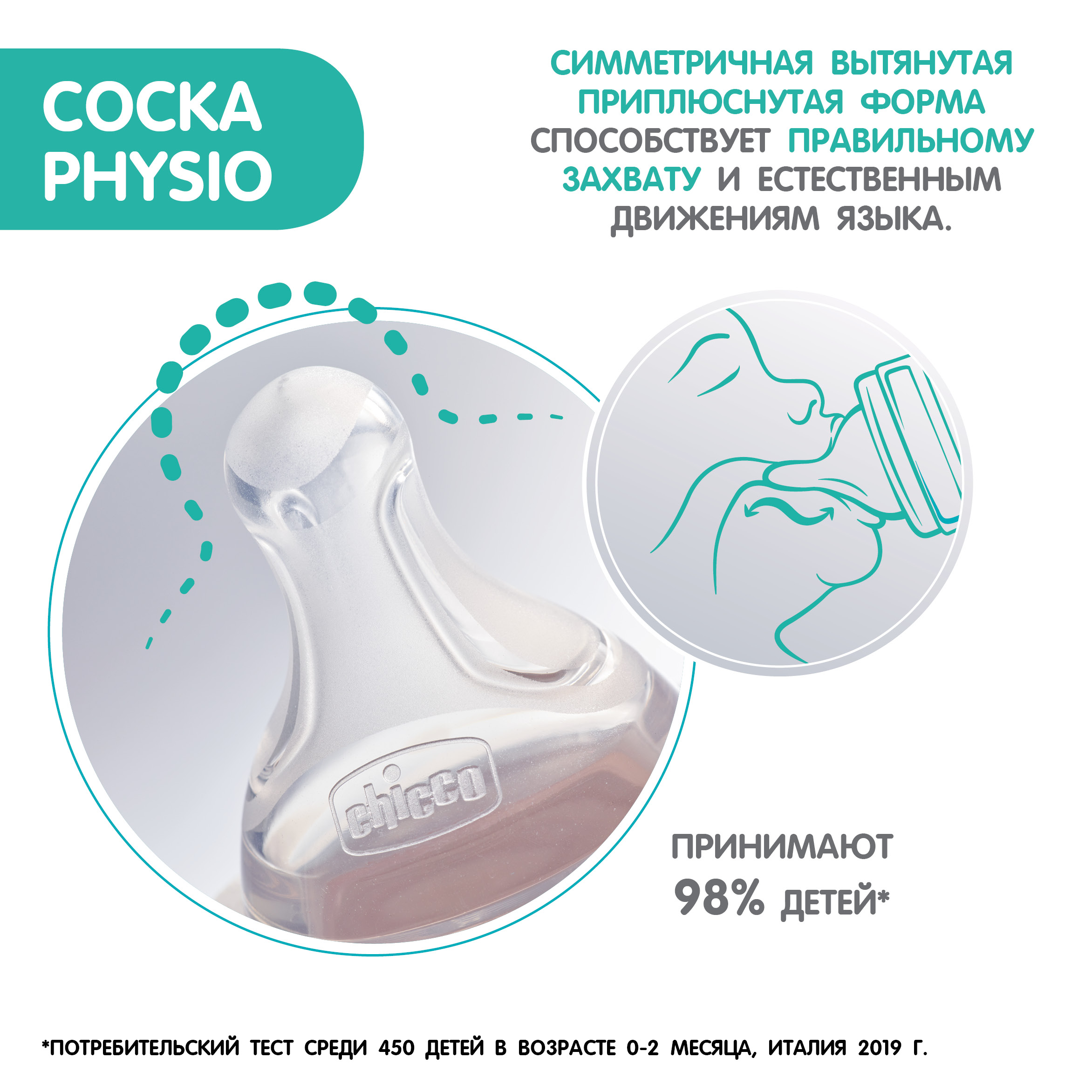Бутылочка Chicco Anti-Colic 300 мл - фото 13