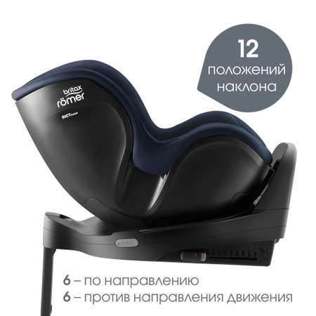 Автокресло Britax Roemer Dualfix PRO Isofix 0+/1 (0-18 кг)