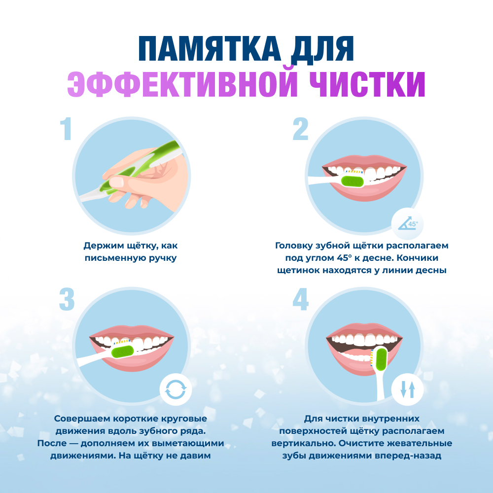 Зубная паста Biorepair - фото 8