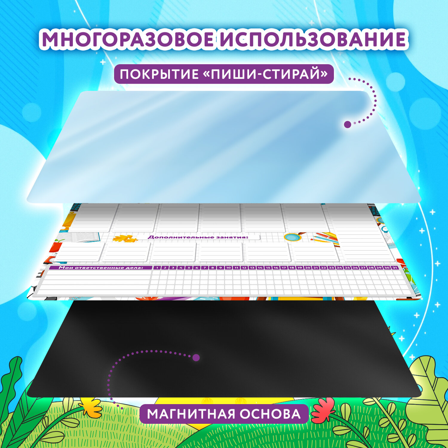 Магнитно-маркерная доска Юнландия - фото 4
