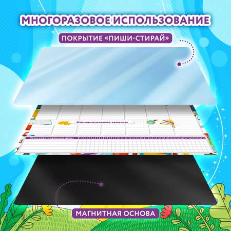 Магнитно-маркерная доска Юнландия