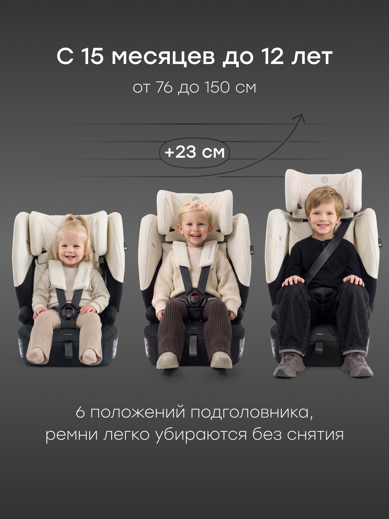 Автокресло Happy Baby Fixer Isofix 1/2/3 (9-36 кг) бежевый - фото 3