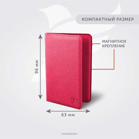 Картхолдер с RFID-защитой Flexpocket