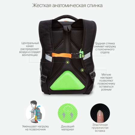 Рюкзак Grizzly