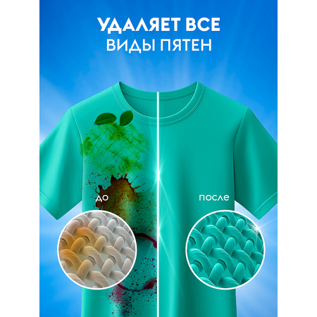 Гель для стирки белья DUTYBOX универсальный 5 л гипоаллергенный 0+