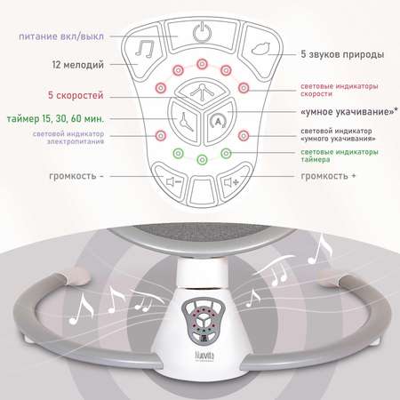 Шезлонг Nuovita Mistero MS4 Вершина Серый