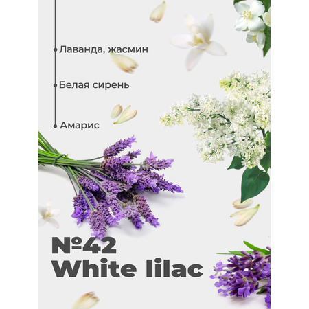 Подарочный набор Aroma Republic №4 White Edition