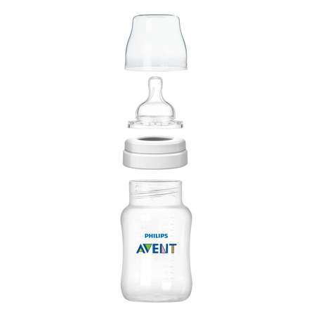 Набор посуды Philips Avent