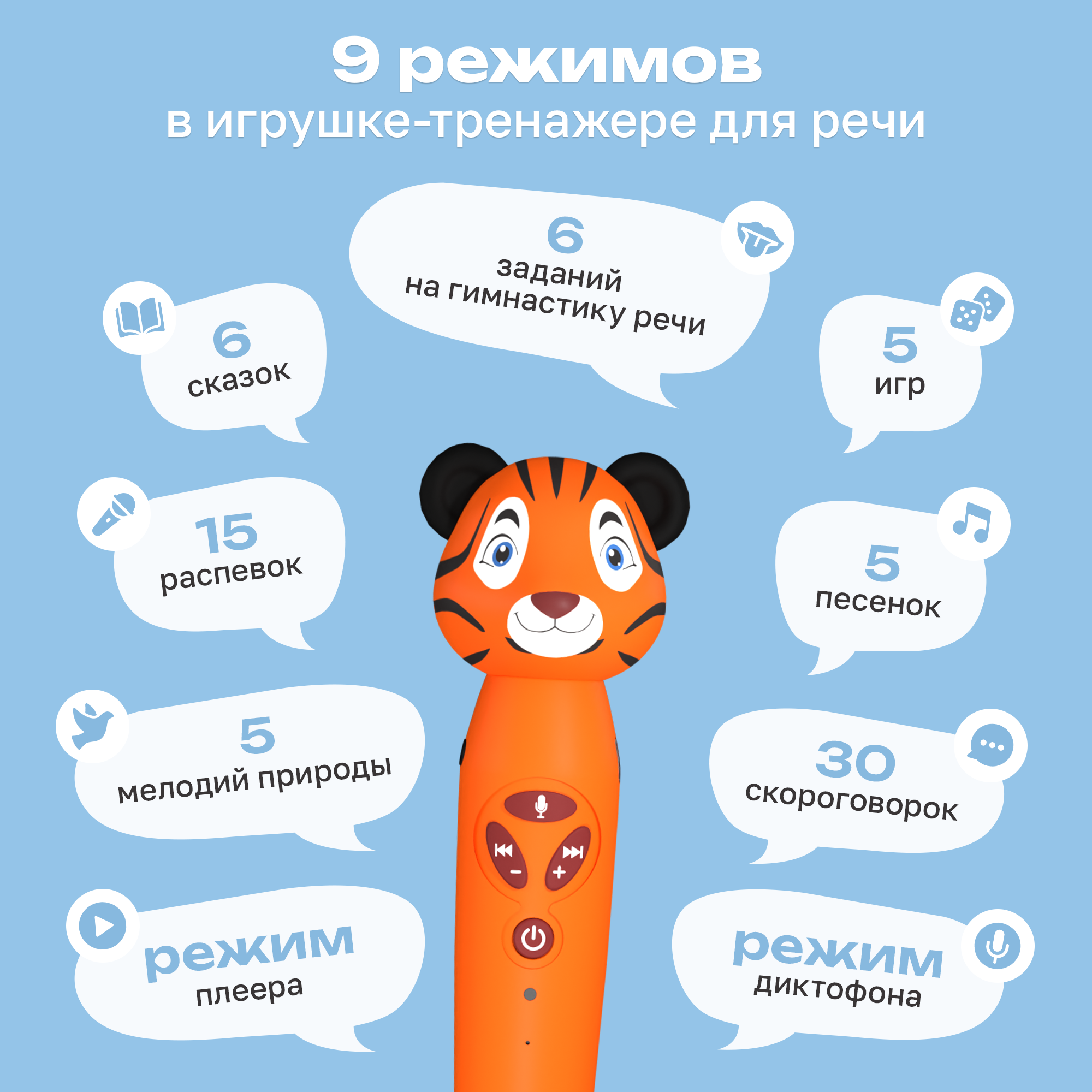 Большой набор BertToys Логопедическая игрушка Тигренок Рыки 5 книг и карточки Подражалки - фото 5