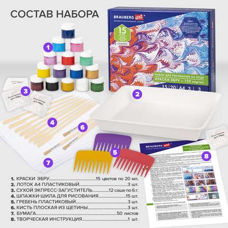 Эбру Brauberg