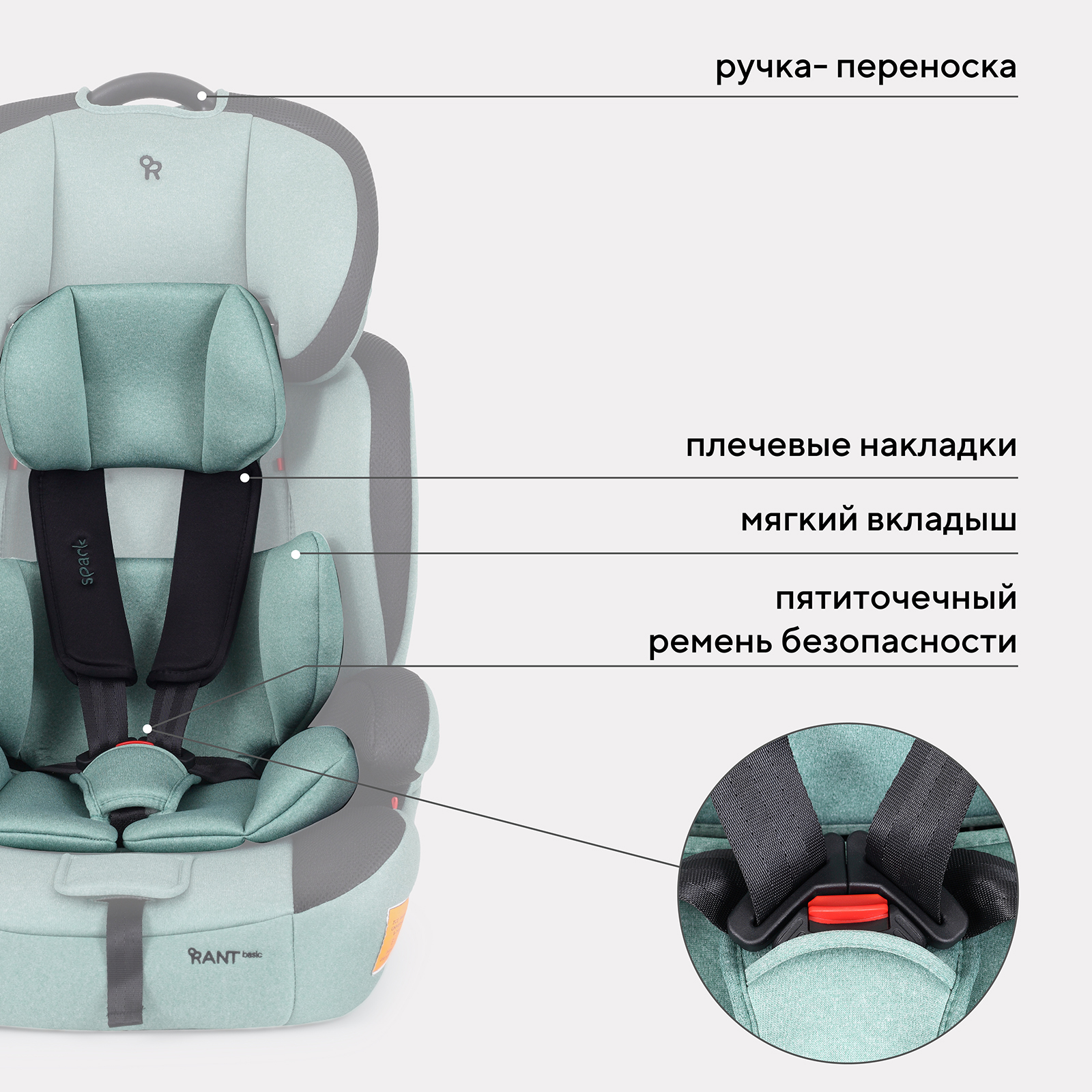 Автокресло Rant Basic Spark Green 1/2/3 (9-36 кг) зеленый - фото 2