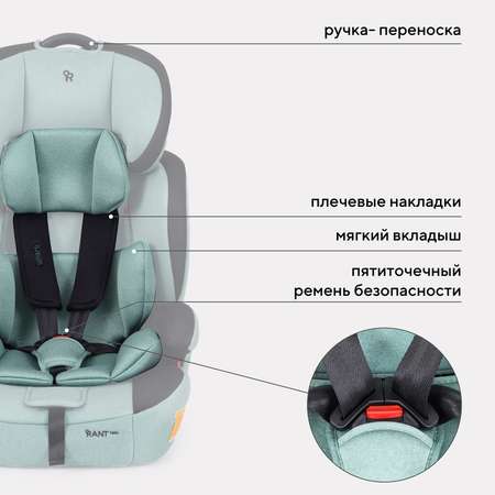 Автокресло Rant Basic Spark Green 1/2/3 (9-36 кг)