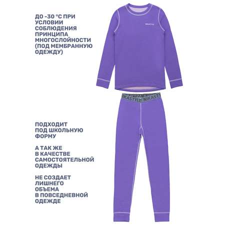 Термобелье NIKASTYLE