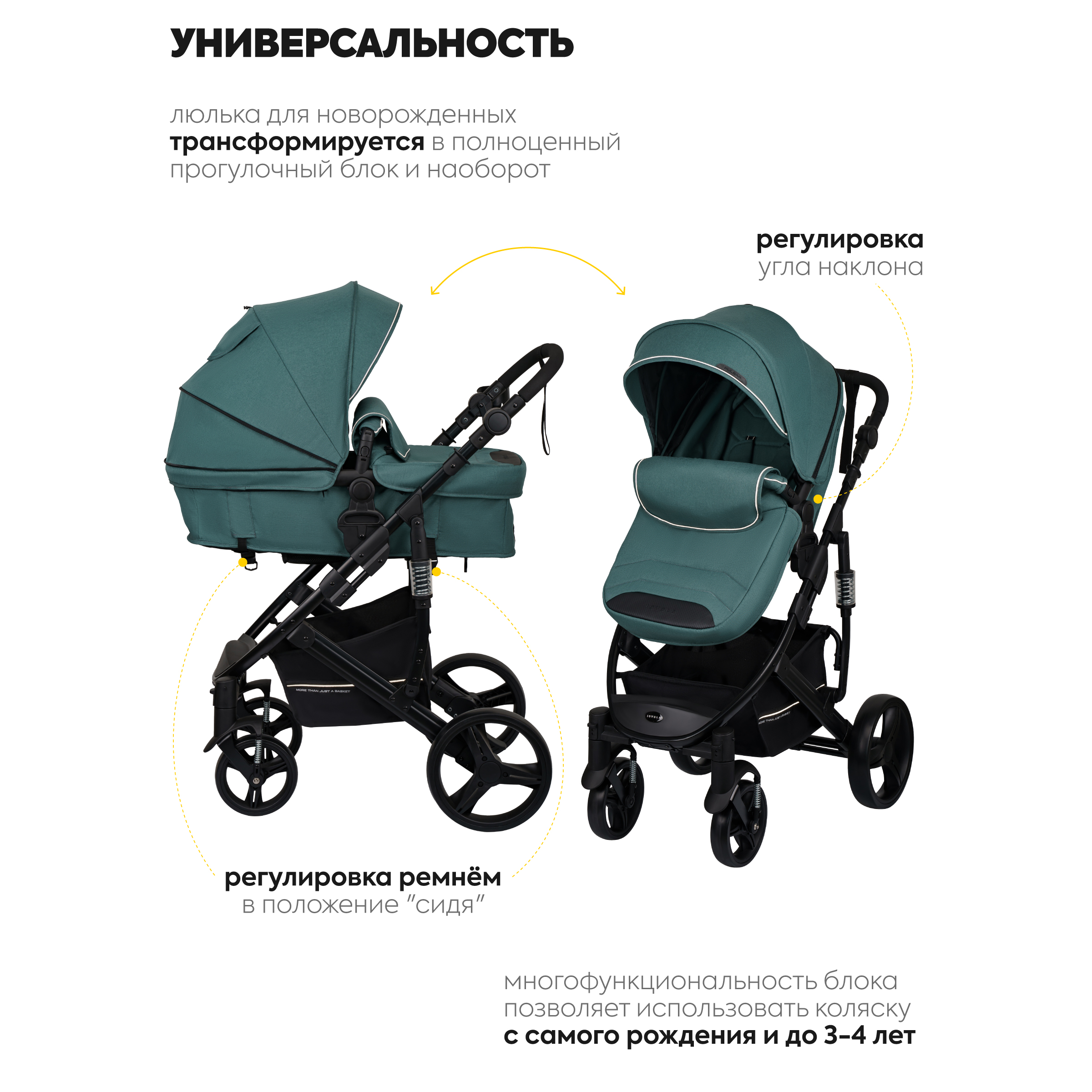 Коляска трансформер JOVOLA PULSAR бирюзовый - фото 3