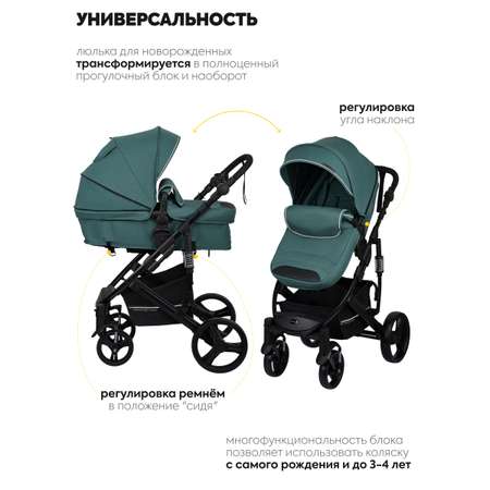 Коляска трансформер JOVOLA PULSAR бирюзовый