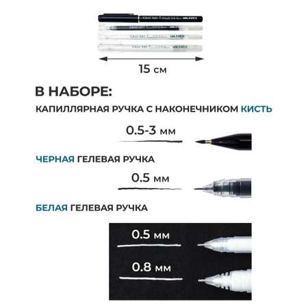Ручка капиллярная Малевичъ 3 шт.