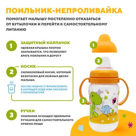 Поильник DinoRhino 270 мл