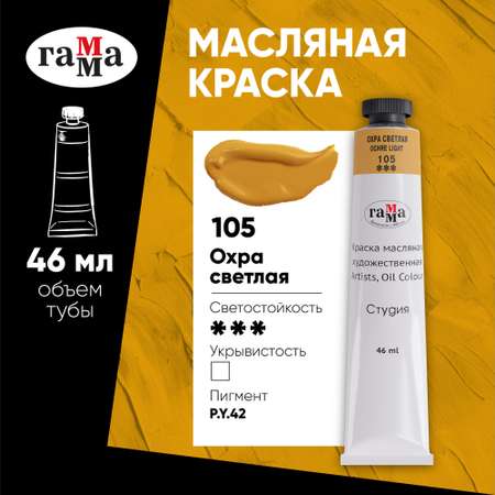 Краски масляные Гаммa