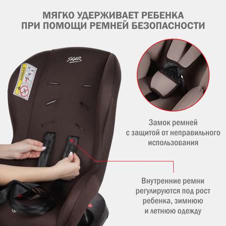 Автокресло SIGER Наутилус 0+/1 (0-18 кг)