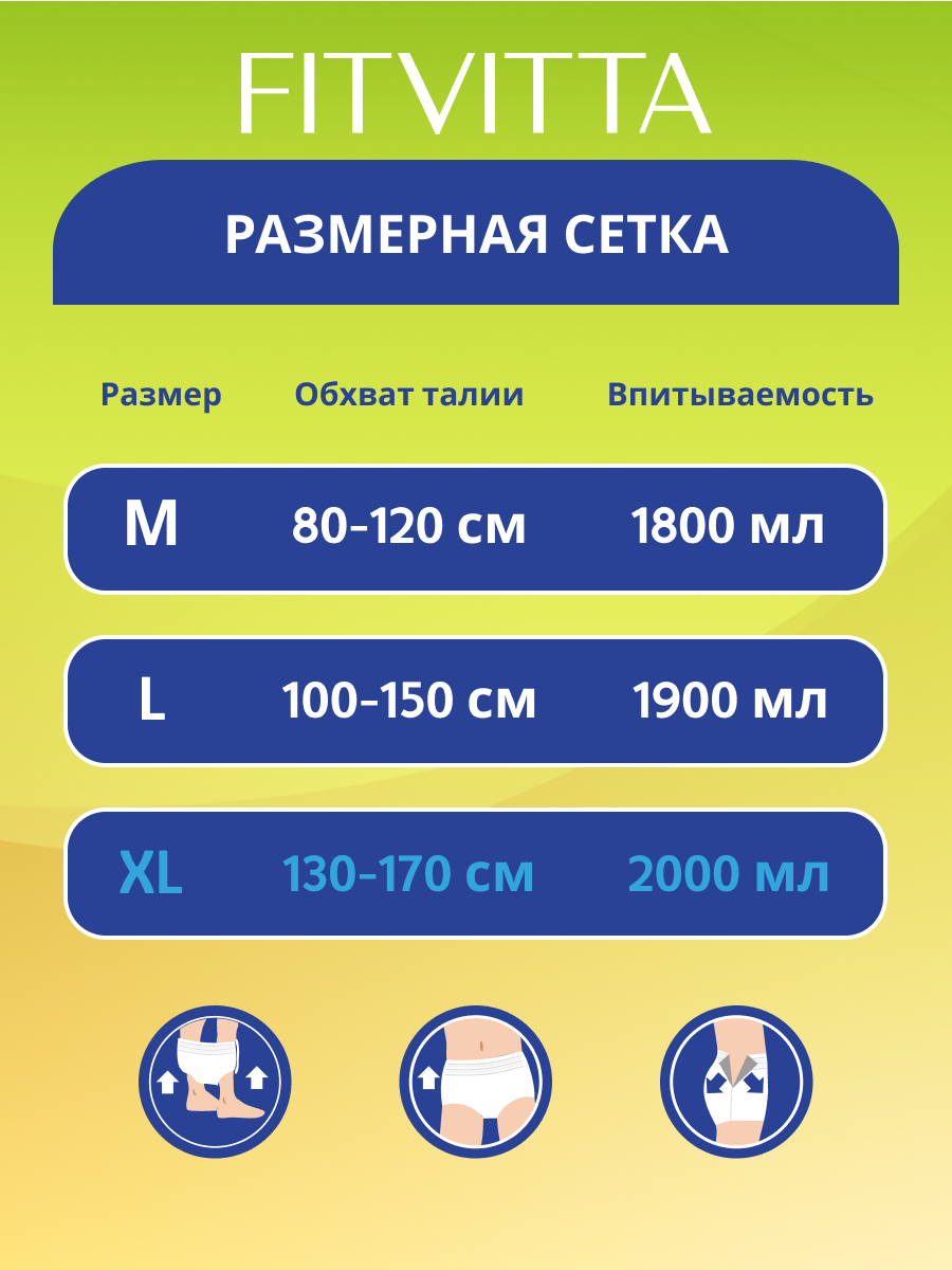 Подгузники для взрослых FITVITTA XL 30 шт. - фото 7