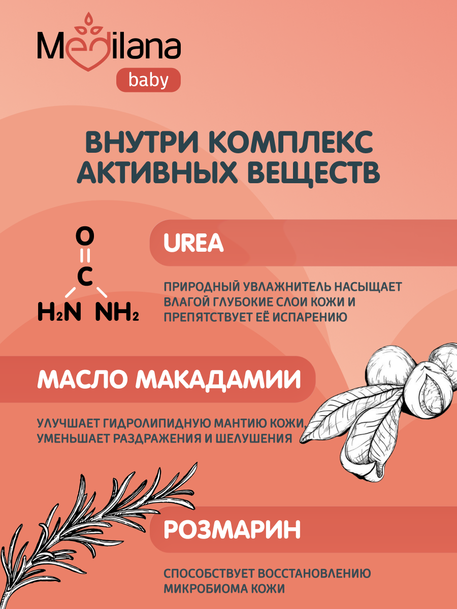 Молочко MEDILANA Липидное для младенцев 200 мл - фото 3