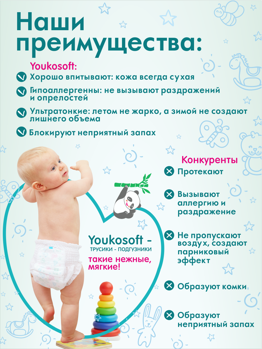 Трусики Youkosoft Premium XL 34 шт. - фото 2