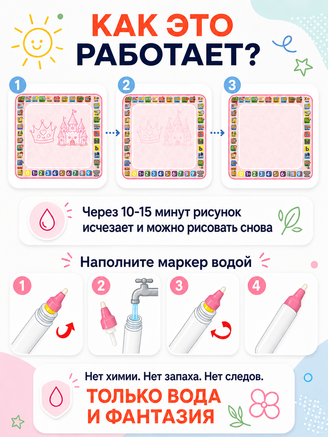 Акварисование ИнтеллектУм Коврик Для девочек - фото 3