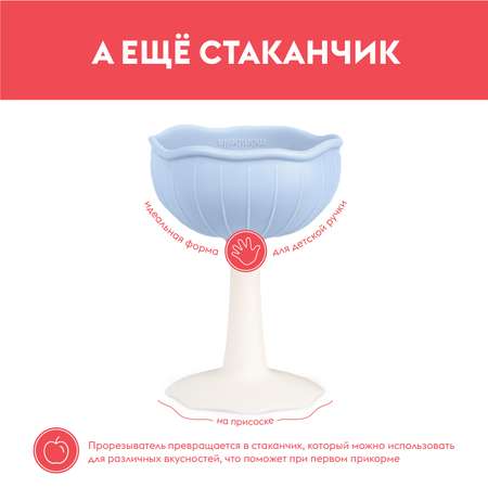Прорезыватель Mombella