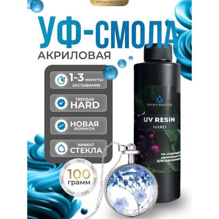 Набор для творчества EPOXYMASTER эпоксидная смола в ассортименте