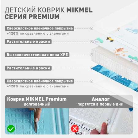 Детский коврик MIKMEL Premium складной игровой развивающий двусторонний для ползания 180х200 см Сафари