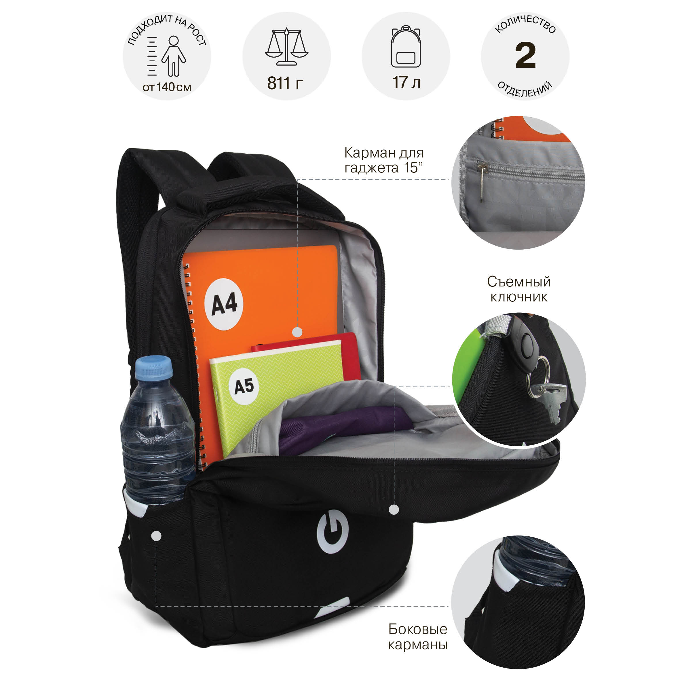 Рюкзак Grizzly Лого - фото 8