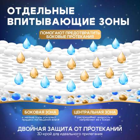 Трусики Little Art (6-9 кг) 96 шт.