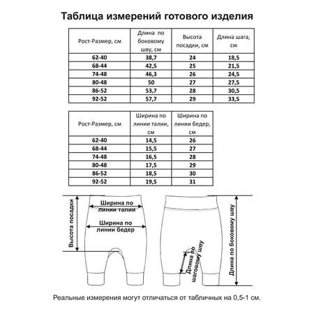 Штанишки 2 шт Мамуляндия
