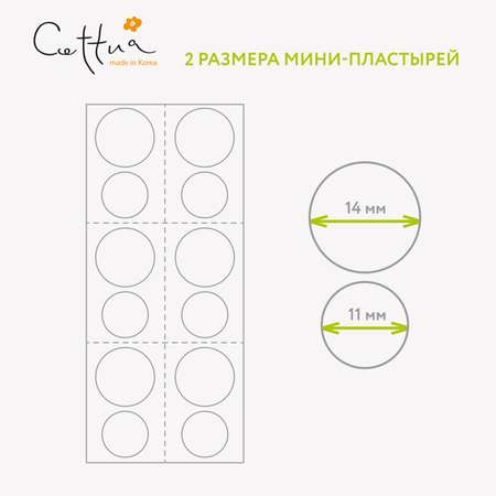 Маска Cettua