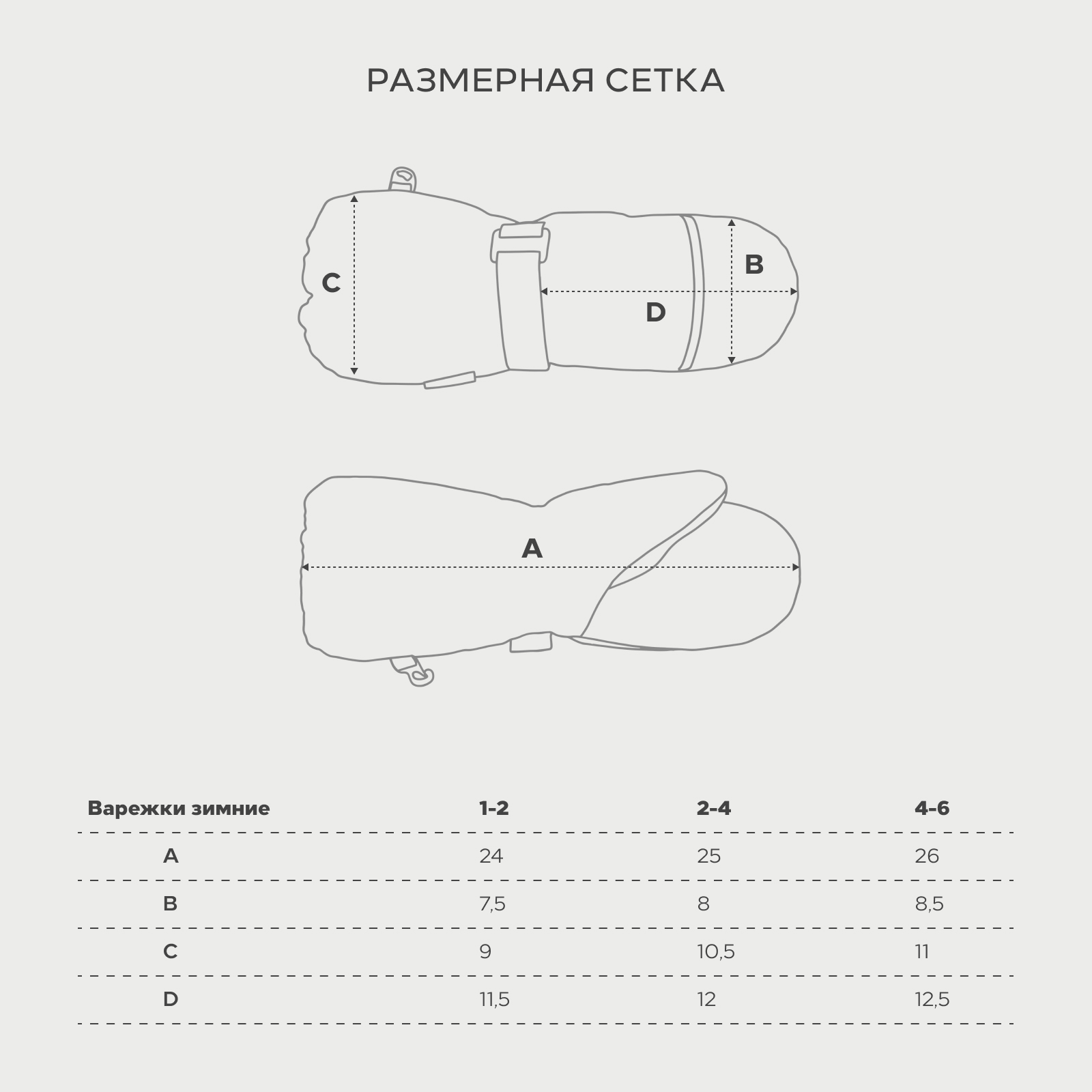Варежки Rant 4640575305504 - фото 3
