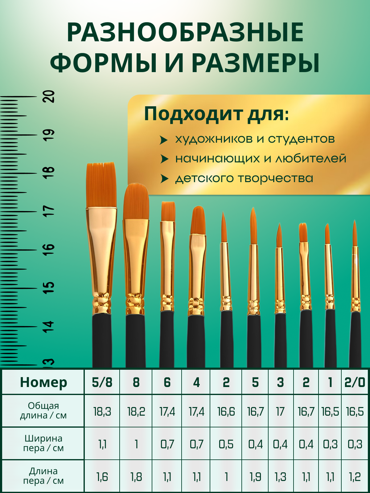Кисть AXLER 10 шт. (синтетика) - фото 3
