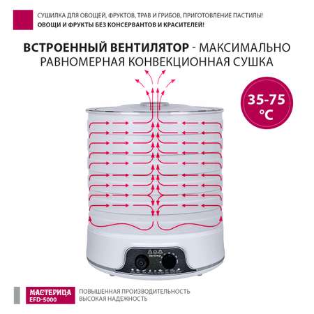 Сушилка для овощей и фруктов Мастерица EFD-5000